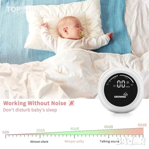 Помпата за кърма GROWNSY- двойна, безжична, със смарт управление, снимка 2 - Помпи за кърма - 48804776