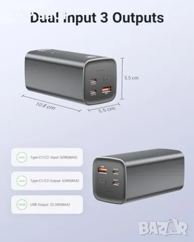 Нова Мощна Преносима Батерия 20000mAh 65W за iPhone Samsung Лаптоп, снимка 5 - Друга електроника - 49498121