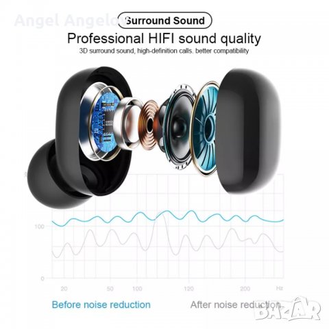 НОВИ Bluetooth слушалки Безжични слушалки Tws Стерео слушалки, музикални слушалки. , снимка 4 - Слушалки, hands-free - 38931057