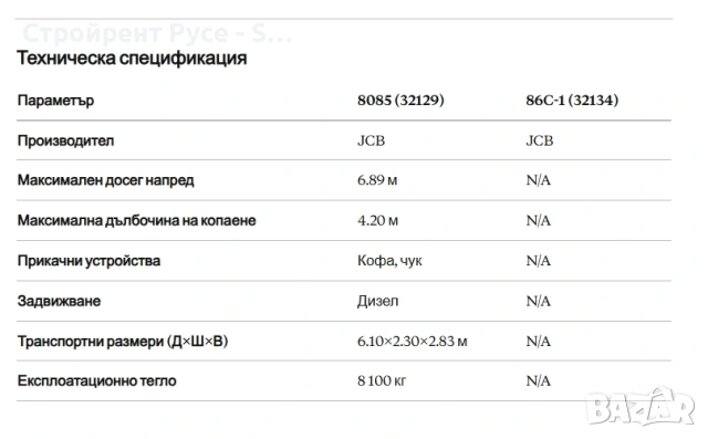 Мини багер JCB, Модели 8052, 8085, 5 тона, 8,5 тона, Под наем, снимка 4 - Индустриална техника - 50656071