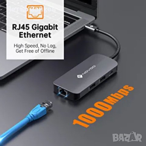 NOVOO USB C HUB HDMI 4K 60Hz, 8 в 1 , снимка 2 - Друга електроника - 40993276