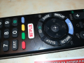 SONY RMT-TX102D NETFLIX REMOTE-ВНОС FRANCE 2303222025, снимка 5