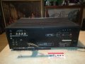 AIWA RECEIVER JAPAN 2202221828, снимка 16