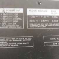 Eurodesk power supply mx2442, снимка 5 - Ресийвъри, усилватели, смесителни пултове - 41974136