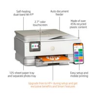 Мастиленоструйно мултифункционален Принтер HP Envy Inspire 3в1, снимка 4 - Принтери, копири, скенери - 41424564