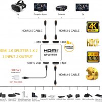Активен HDMI сплитер 1 вход 2 изхода, поддържа 4K/2K 3D 2160p 1080p, снимка 5 - Кабели и адаптери - 36016613