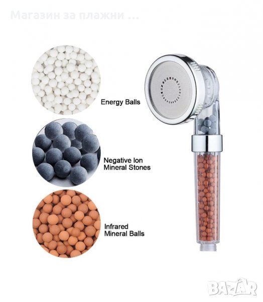 МУЛТИФУНКЦИОНАЛЕН ДУШ С ТУРМАЛИН POWER ECO SHOWER - ЗА АЛКАЛИЗИРАНЕ НА ВОДАТА - код 1797, снимка 1