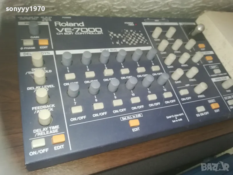 ROLAND-ВНОС SWISS 2609241807, снимка 1