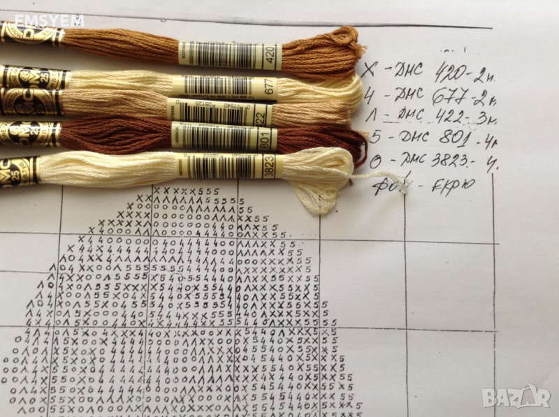 схема на гоблен МАРИЯ , малка икона и конци DMC, снимка 1