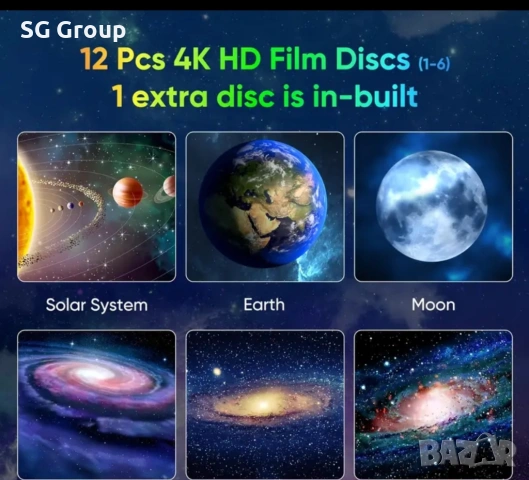 Нощна лампа за звезден проектор, галактики за камерата, 12 прожекционни диска със слънчевата система