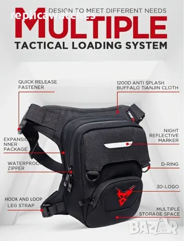 мотоциклетна чантичка, снимка 4 - Чанти - 49026492