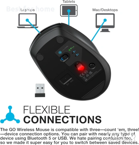 JLab Go Bluetooth мишка, снимка 2 - Друга електроника - 53836242