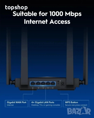 Нов Cudy BE3600 WiFi 7 Gigabit 4 Stream Dual Band Router рутер WR3600 MU-MIMO в 4 антени, VPN..., снимка 6 - Рутери - 51636419
