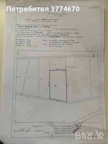 ❗️ИМОТ село Пролеша❗️