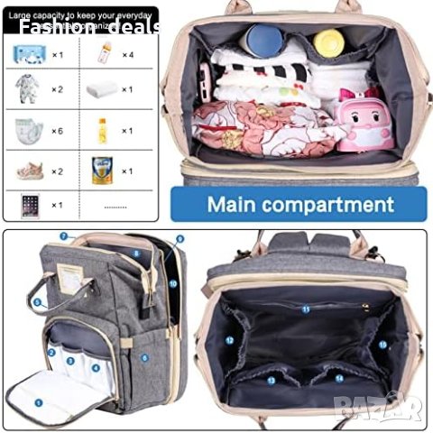 Нова Преобразуваща Раница за Бебета с Подложка Термо Джобове Подарък, снимка 3 - Други - 42549432