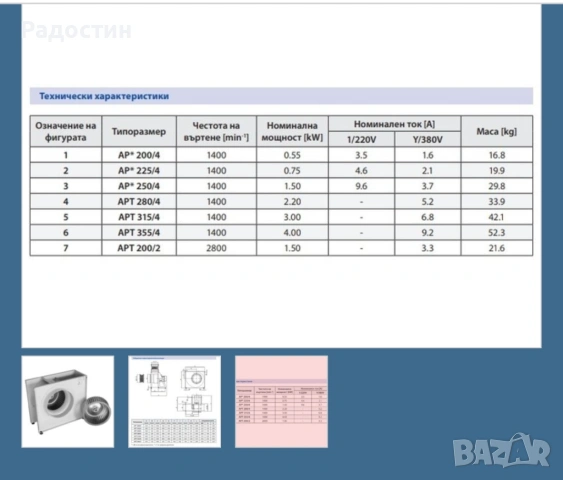 Аспирация за кухня, снимка 8 - Обзавеждане на кухня - 53622003