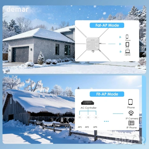 WAVLINK AX3000 Външен WiFi 6 рутър/АР, 6x7dBi антени, IP67, снимка 7 - Рутери - 53811378
