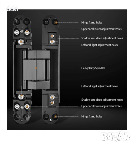 Тежкотоварни скрити панти, снимка 4 - Други стоки за дома - 53250830
