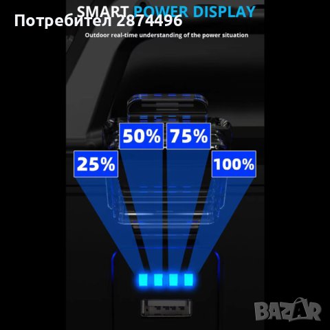 3963 YD2205B Прожектор със соларен панел, снимка 7 - Прожектори - 41573760