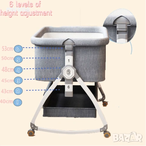 4 в 1 нощно кошче за бебе, преносимо кошара с повивалник, кошче, бебе, снимка 2 - Кошарки - 53434249