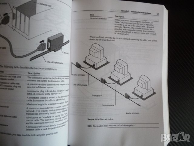 Microsoft Windows for Workgroups User's Guide Майкрософт PC Компютри, снимка 3 - Други - 40485429