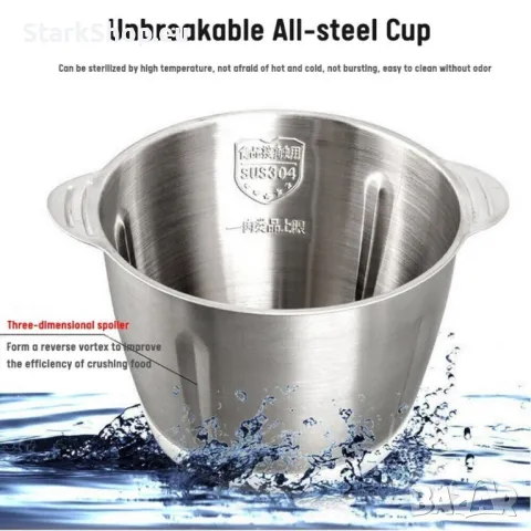 2025 Мощен Мултифункционален чопър и месомелачка - 2L 850W миксер, снимка 4 - Кухненски роботи - 50094793