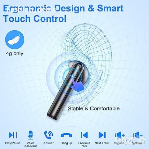 Нови Безжични слушалки Bluetooth 5.3 LED дисплей , снимка 4 - Безжични слушалки - 41805670