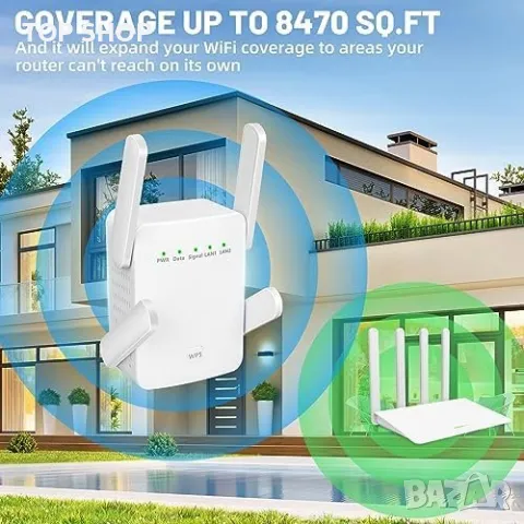 Нов Усилвател за WiFi 1200Mbps до 300 кв.метра двулентова антена дом интернет, снимка 4 - Друга електроника - 49339210