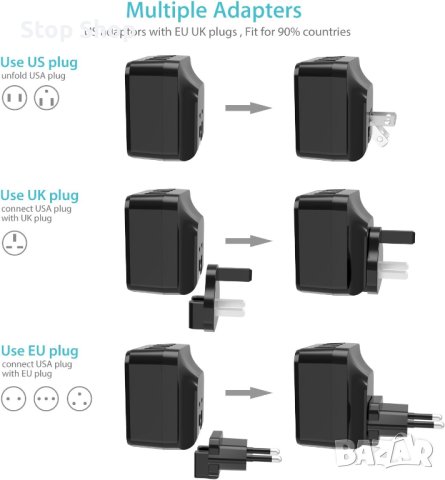 Syncwire USB стенно зарядно щепсел за пътуване - 34W/6.8A 4-портово бързо зарядно устройство с US UK, снимка 8 - Оригинални зарядни - 41557457