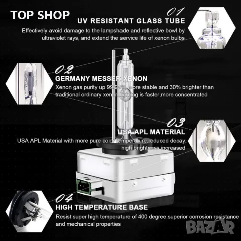 WinPower 35W D3S 6000K HID комплект Висококачествени  ксенонови крушки,3200 лумена,3000 часа, 2 бр., снимка 2 - Части - 49308725