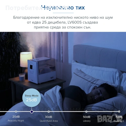 Ултразвуков смарт овлажнител за въздух Levoit LV600S, снимка 7 - Овлажнители и пречистватели за въздух - 53224048