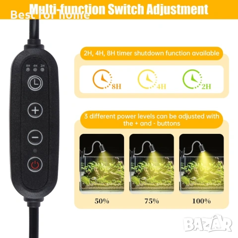 Лампа за греене  за терариум- UVA UVB нагревателни крушки , снимка 4 - Терариуми и оборудване - 53233586