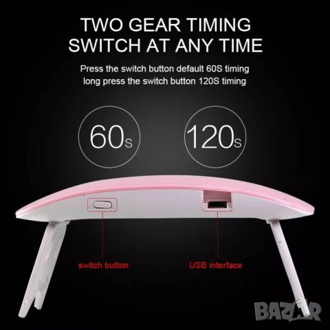  Мини лампа за гел лак Sun Mini, снимка 2 - Продукти за маникюр - 32189930