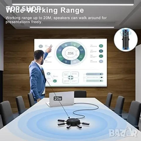 Нов Безжичен конферентен високоговорител/5 приемника Микрофон/USB-C/Онлайн срещи, снимка 2 - Друга електроника - 50038576
