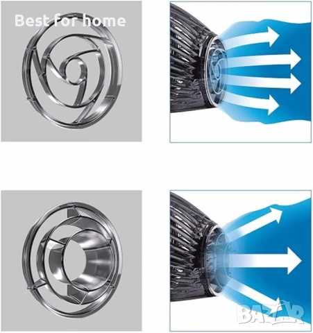  Hydor 3-то поколение водна помпа 3G 5000  л/ч, снимка 3 - Напояване - 50723010