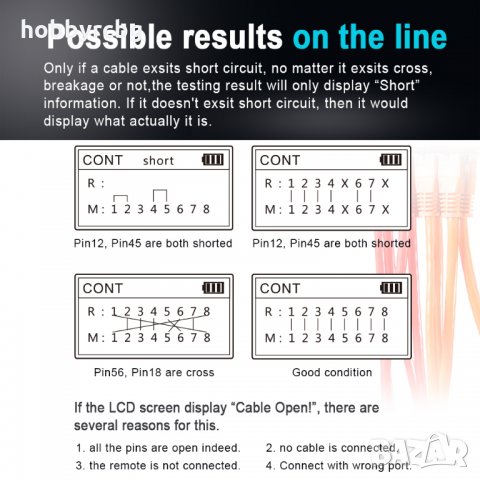 Tестер за измерване дължина на кабел, POE откриване, Cat5, Cat6, снимка 5 - Друга електроника - 35991220
