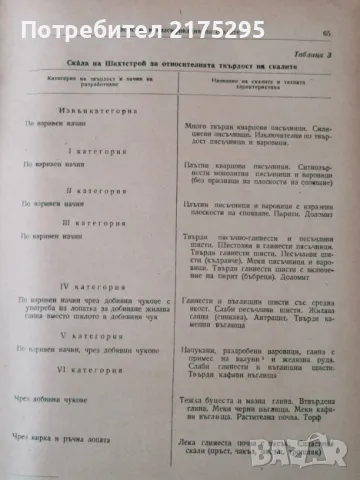 Минно дело- Б..Бокий-изд 1956г., снимка 11 - Специализирана литература - 49709530