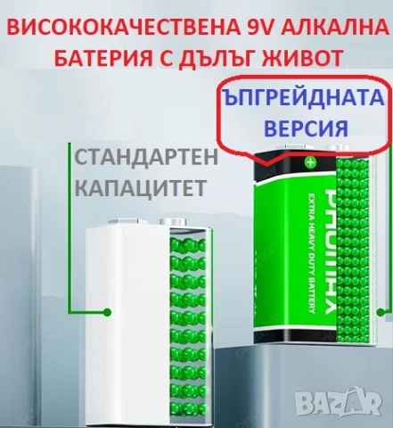  Професионален пинпойнтер GP - метал детектор , снимка 7 - Други инструменти - 47146396