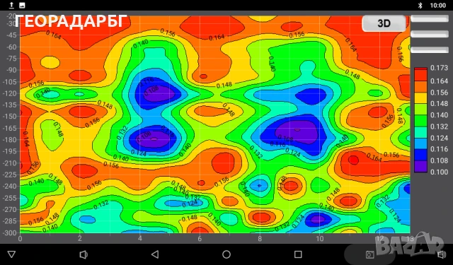 Сондаж за вода.Търсене на вода с георадар, и багети., снимка 4 - Други услуги - 51086108