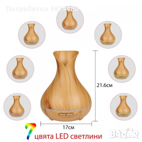 Овлажнител за въздух - дифузер за ароматерапия Овлажнител за въздух - дифузер за ароматерапия Овлажн, снимка 3 - Овлажнители и пречистватели за въздух - 39959568