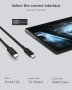 100W USB C зарядно за лаптоп MacBook Lenovo Asus Dell HP Samsung Acer , снимка 7