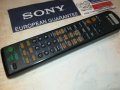 SONY RM-U304 RECEIVER REMOTE 3007231201, снимка 2