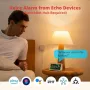 SwitchBot Smart Motion Door Sensor - Безжична система за домашна сигурност, снимка 1