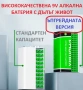  Професионален пинпойнтер GP - метал детектор , снимка 7