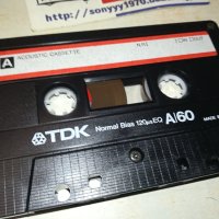 DEPECHE MODE 90 CD VIOLATOR TDK-КАСЕТА 2106231125, снимка 2 - Аудио касети - 41305861