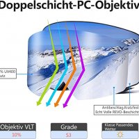 Нови Очила за ски сноуборд зимни спортове 100% UV400 защита против мъгла Сини , снимка 4 - Спортна екипировка - 39149881