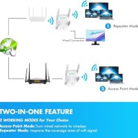 Нов 300Mbps Wi-Fi Booster - Стабилен Сигнал, Широк Обхват, снимка 5 - Друга електроника - 44179679