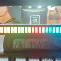 Музикочувствителна LED лента, RGB LED мига към музика - ZIN DECOR, снимка 4 - Други - 35926802