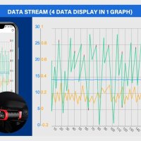 Thinkcar / THINKSAFE OBD2 скенер Bluetooth, четец на кодове, снимка 14 - Аксесоари и консумативи - 40331380