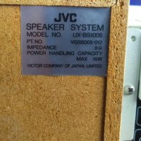 Аудио система JVC UX-T1, снимка 4 - Аудиосистеми - 41791401